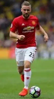 卢克·肖：300场里程碑背后的羞涩与复杂心境